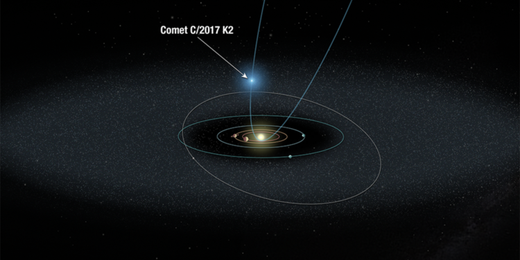 Очень далекую комету сумели увидеть астрономы на окраине Солнечной системы