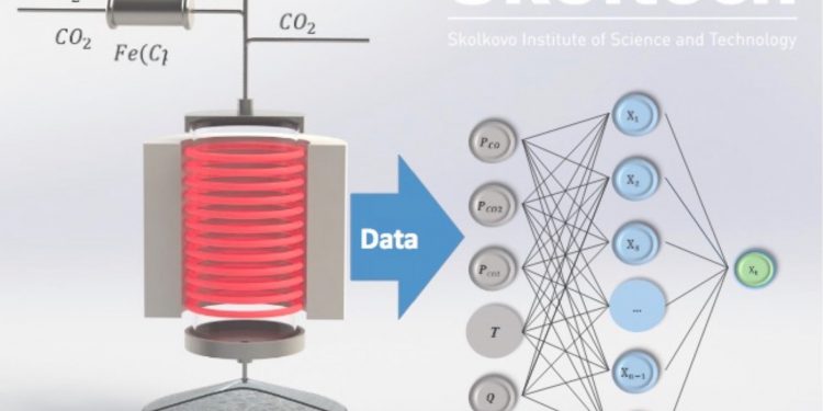 Нейронные сети помогут производить углеродные нанотрубки
