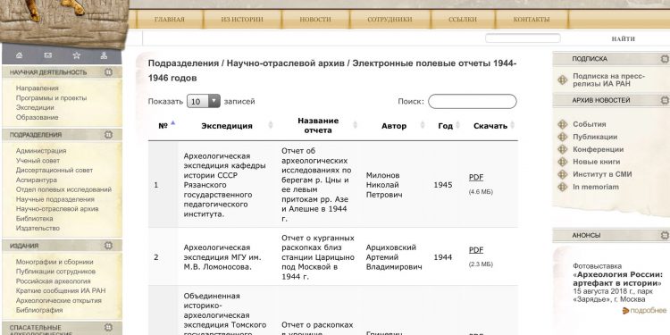 Стали доступны отчеты 100 археологических экспедиций 1944—1946 годов