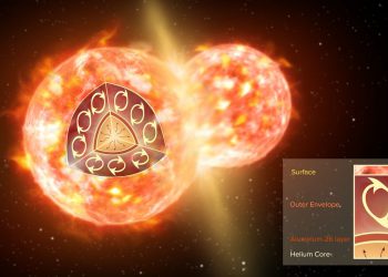 Ученые впервые обнаружили радиоактивные молекулы в далеком космосе