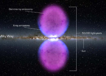 Астрофизикам из России и Китая удалось объяснить загадочное поведение космических лучей