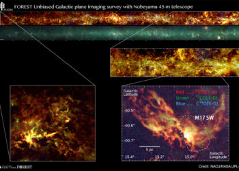Создана самая подробная карта Млечного Пути