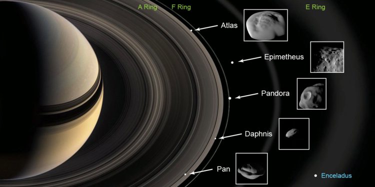 Ученые с помощью зонда Кассини изучили мини-луны Сатурна