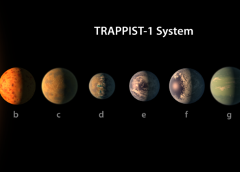 Две экзопланеты в системе TRAPPIST-1 могут быть пригодны для жизни — исследование