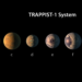 Две экзопланеты в системе TRAPPIST-1 могут быть пригодны для жизни — исследование