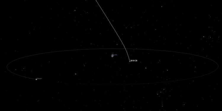 Два астероида пролетят на этой неделе на безопасном расстоянии от Земли — НАСА
