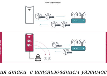 Опасную уязвимость нашли в более чем миллиарде устройств на iOS и Android