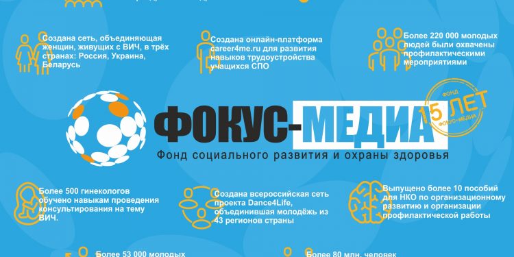 Фонд «Фокуc-Медиа» обучит молодежь компетенциям ХХI века в области здоровья